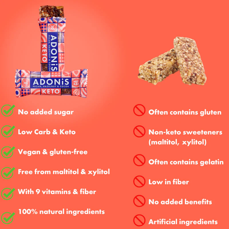 Adonis Low Sugar Keto Nut Bar Pecan, Hazelnut & Cocoa 35g