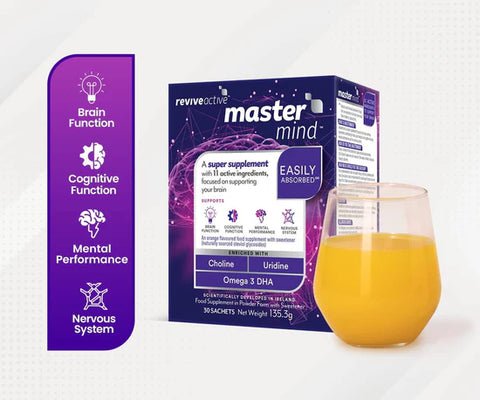 Revive Mastermind One Month Supply